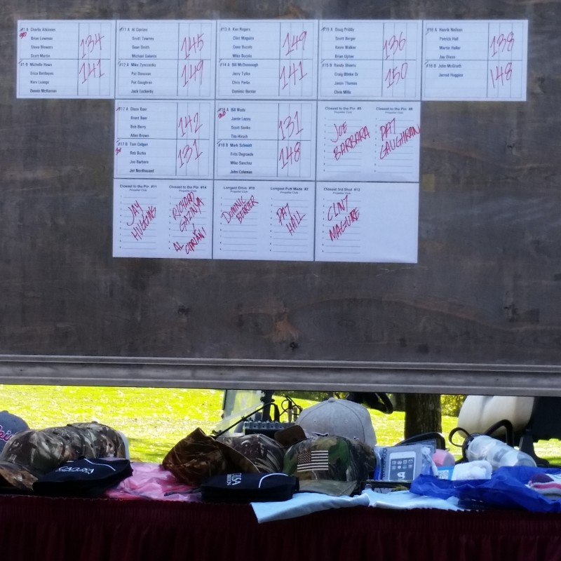 Propeller Club of Baltimore Photo Gallery